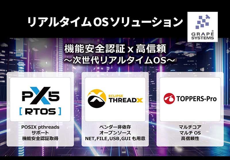 ET & IoT Digital 2020