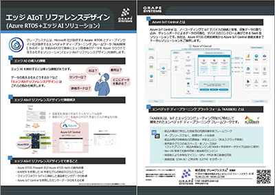 AIエンジン「KAIBER」とAzureを連携ちらし