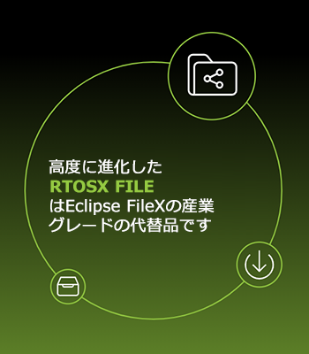 高度に進化したRTOSX FILE はEclipse FileXの産業グレードの代替品です