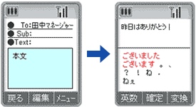 送信先に合わせて予測候補表示例